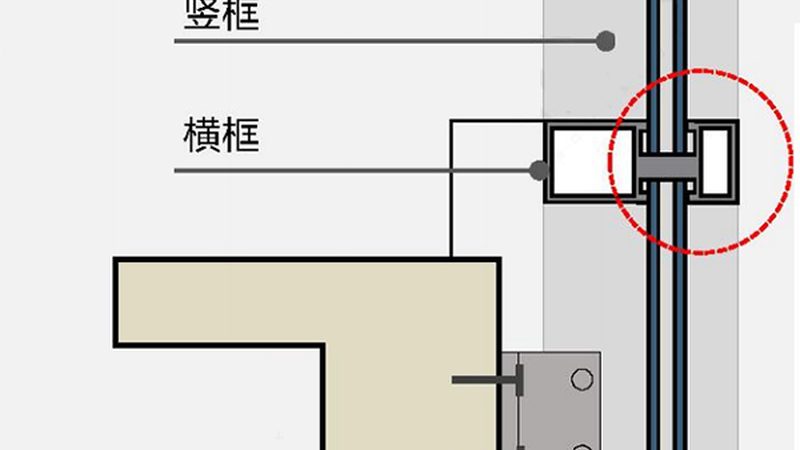 塑钢门窗五金配件，定制背后的秘密**